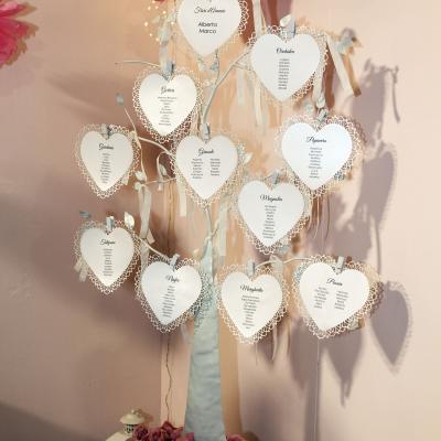 Tableau cuori